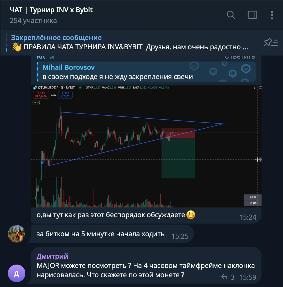 Фото: фрагмент переписки и уведомления о турнире INV x Bybit на криптобирже