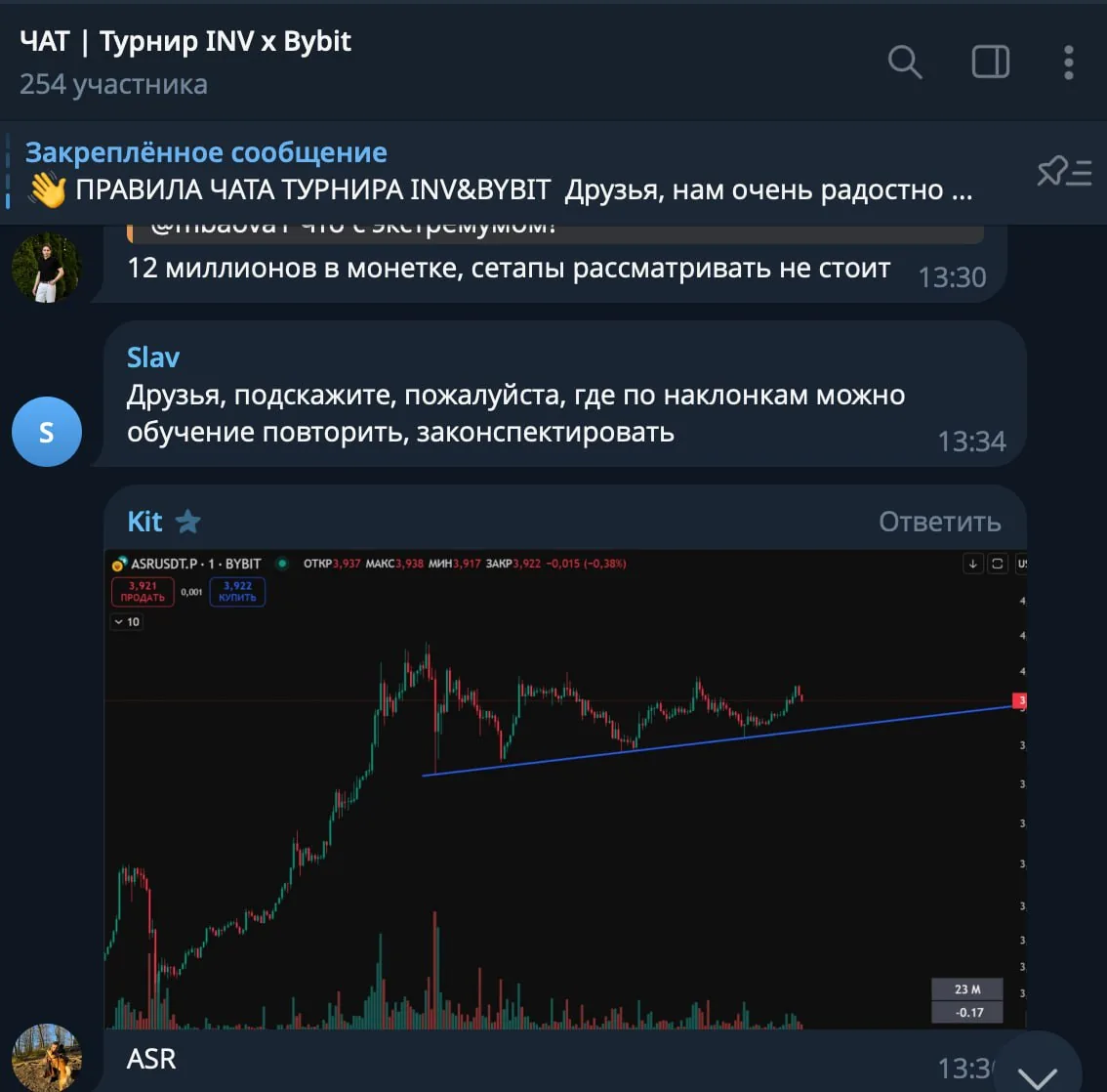 Скриншот переписки и интерфейса трейдинговой платформы INV x Bybit с обсуждением сделок и правил турнира